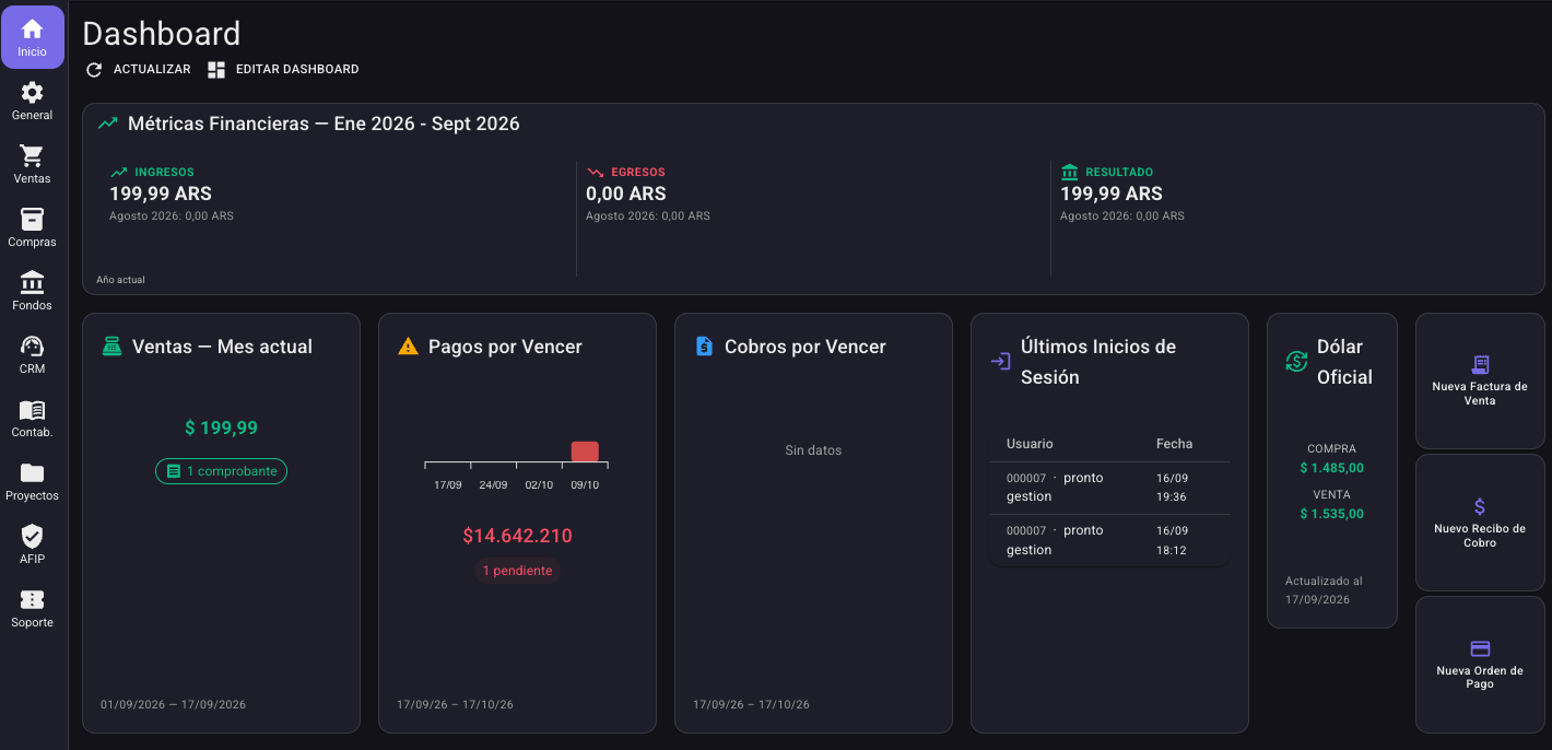 Plataforma de gestión — dashboard